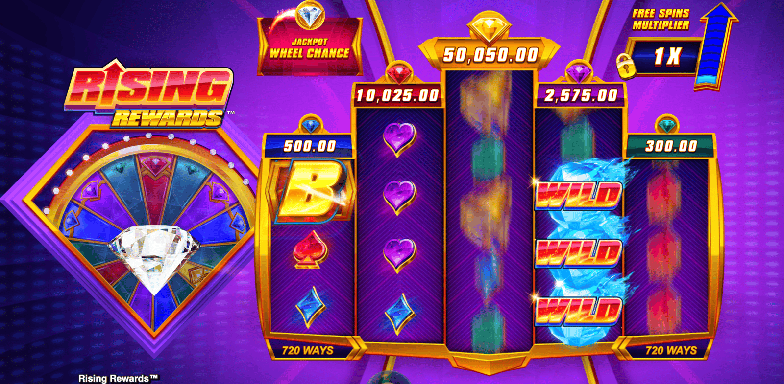 Skärmdump från spelomgången i Rising Rewards där tre wild-symboler har landat samtidigt på hjul två, tre och fyra, vilket bäddar för en riktigt fin vinst. Bilden visar Rising Rewards spelad med högst RTP.