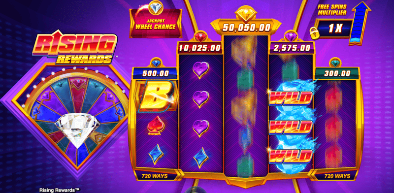 Skärmdump från spelomgången i Rising Rewards där tre wild-symboler har landat samtidigt på hjul två, tre och fyra, vilket bäddar för en riktigt fin vinst. Bilden visar Rising Rewards spelad med högst RTP.